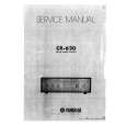 YAMAHA CR620 Manual de Servicio