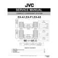 JVC EX-A5 for AS Manual de Servicio