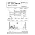 KENWOOD KR-596 Manual de Servicio