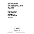CANON PC1200S Manual de Servicio