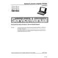 PHILIPS PCL30419 Manual de Servicio