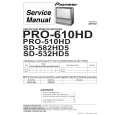 PIONEER PRO-510HD/KUXC/CA Manual de Servicio