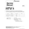 PIONEER HTV-1[1] Manual de Servicio