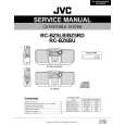 JVC RCBZ5RD Manual de Servicio