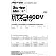 PIONEER HTZ-440DV/KCXJ Manual de Servicio