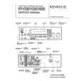 KENWOOD KR-V5580 Manual de Servicio