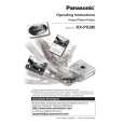 PANASONIC KXPX2M Manual de Usuario