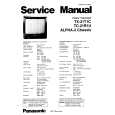 PANASONIC TX21T1C Manual de Servicio