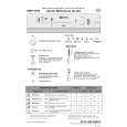 WHIRLPOOL GSF 2587 TW-WS Guía de consulta rápida