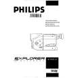 PHILIPS M640/21 Manual de Usuario