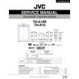 JVC THA10/R Manual de Servicio