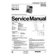 PHILIPS HD5746/A Manual de Servicio