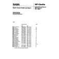 SABA 9241 DIGITAL Manual de Servicio