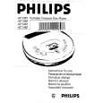 PHILIPS AZ7481/00 Manual de Usuario