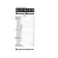 ALINCO DJ-X1D Manual de Servicio