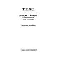 TEAC A-1600 Manual de Servicio