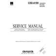 AIWA TN-21ZVC-2000 Manual de Servicio