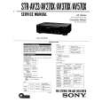 SONY STR-AV570X Manual de Servicio