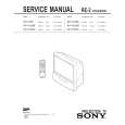 SONY KP41S4K Manual de Servicio
