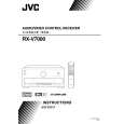 JVC RX-V700 Manual de Usuario
