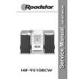 ROADSTAR HIF9510RCW Manual de Servicio