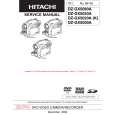 HITACHI DZ-GX5020AK Manual de Servicio