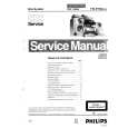 PHILIPS FWP750 Manual de Servicio