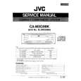 JVC SE-MXG9BK Manual de Servicio