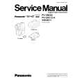 PANASONIC PV-VM202 Manual de Servicio