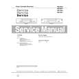PHILIPS VR34055 Manual de Servicio