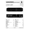 GRUNDIG STR300 AP Manual de Servicio
