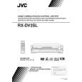JVC RX-DV3SL Manual de Usuario