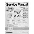 PANASONIC NV100 Manual de Servicio