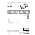 PHILIPS 3DTC Manual de Servicio