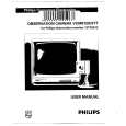 PHILIPS VCM8120/01T Manual de Usuario