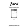 ZOPPAS PO110 Manual de Usuario