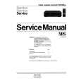 PHILIPS VR326067 Manual de Servicio