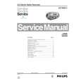 PHILIPS AZ1050/19 Manual de Servicio
