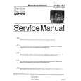 PHILIPS TX2 Manual de Servicio
