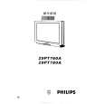 PHILIPS 29PT780A/57R Manual de Usuario