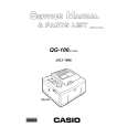 CASIO ZX-568 Manual de Servicio