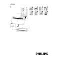 PHILIPS HD2569/20 Manual de Usuario