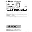 PIONEER CDJ-1000MK2/KUCXJ Manual de Servicio