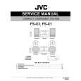 JVC FSX3 Manual de Servicio
