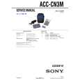SONY ACCCN3M Manual de Servicio SONY ACCCN3M Manual de Servicio