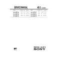 SONY KV25E1E/K/R Manual de Servicio