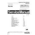 PHILIPS 22DC355 Manual de Servicio