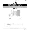 JVC FSJ60/UC Manual de Servicio