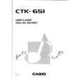 CTK651 - Haga un click en la imagen para cerrar
