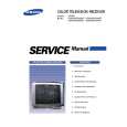 SAMSUNG CS767AHPTX Manual de Servicio
